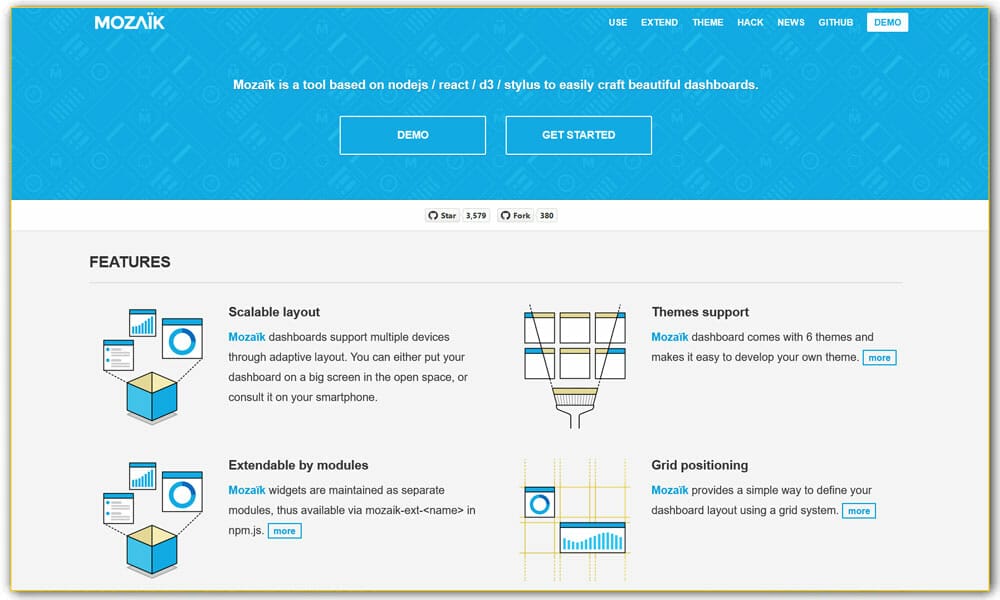 Mozaik – Best Open Source Dashboard