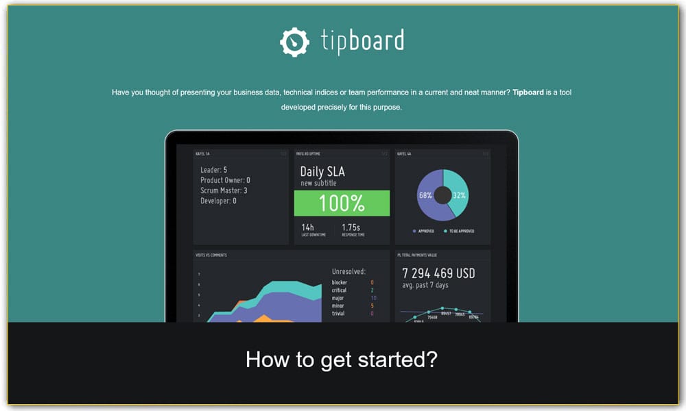 20+ Best Dashboard Frameworks 1 Tipboard