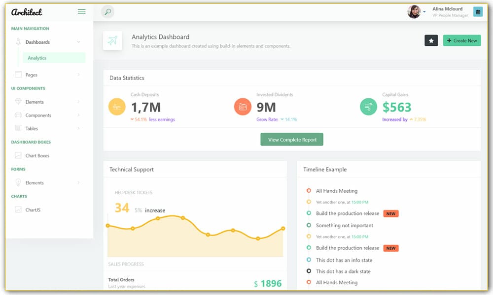 ArchitectUI Dashboard Vue