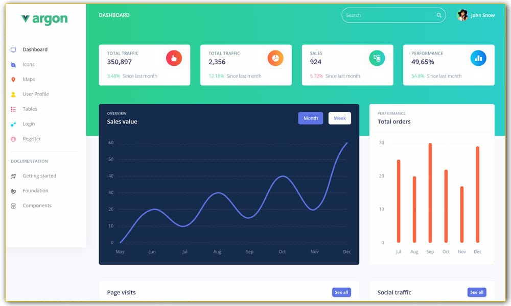 20+ Best Free VueJS Admin Templates 1