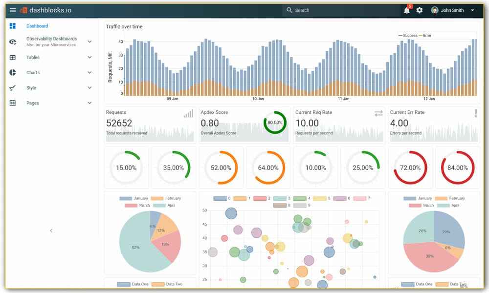  Dashblocks Vue Material Admin Template 