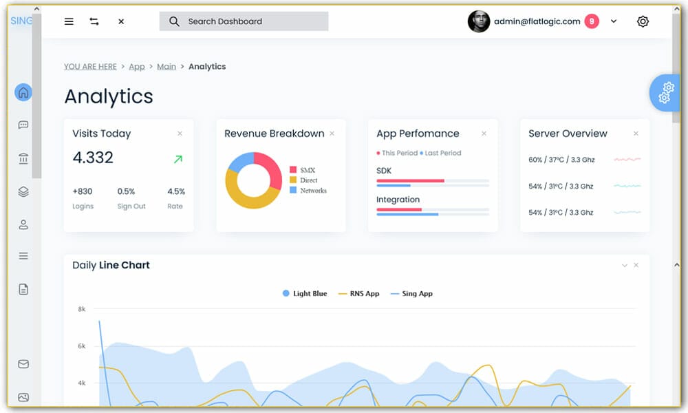 Sing App Vue Dashboard