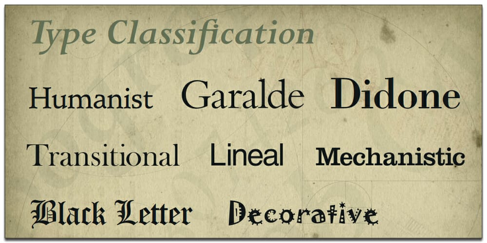 20 Best Books for Web Designers & Developers 42 Type Classification
