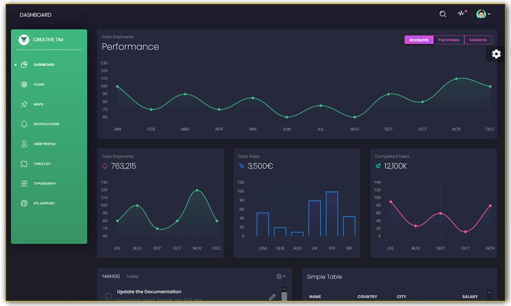 Vue Black Dashboard