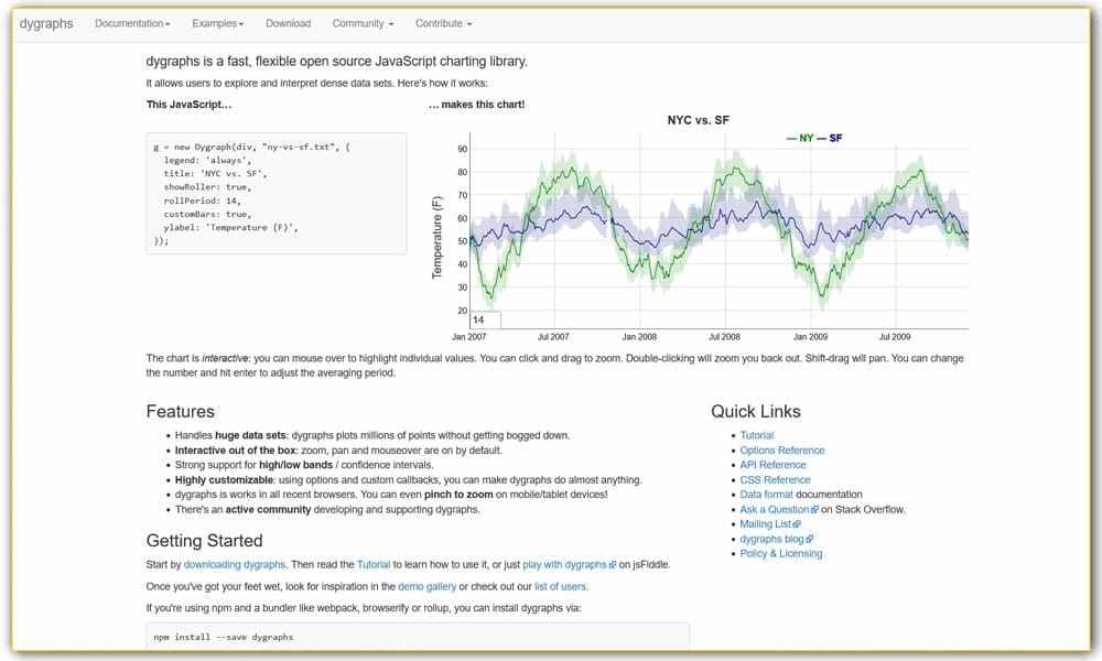 Dygraphs