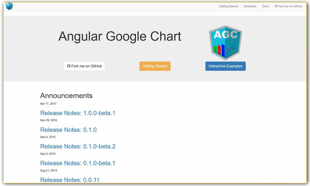 Google Chart Tools