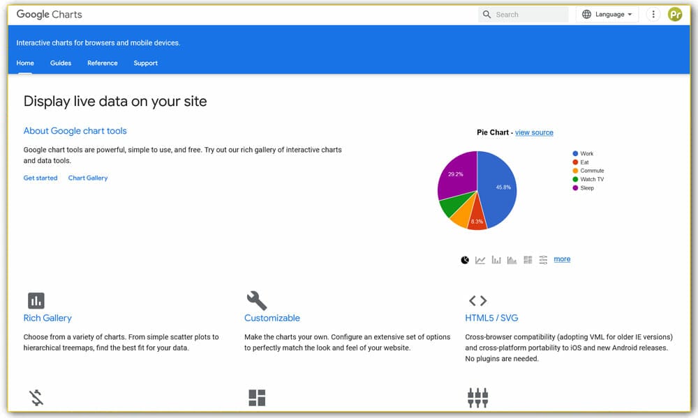 Google Chart