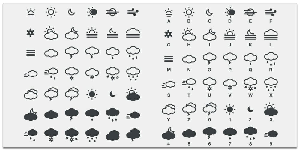Useful Free Icon Fonts 63 Meteocons