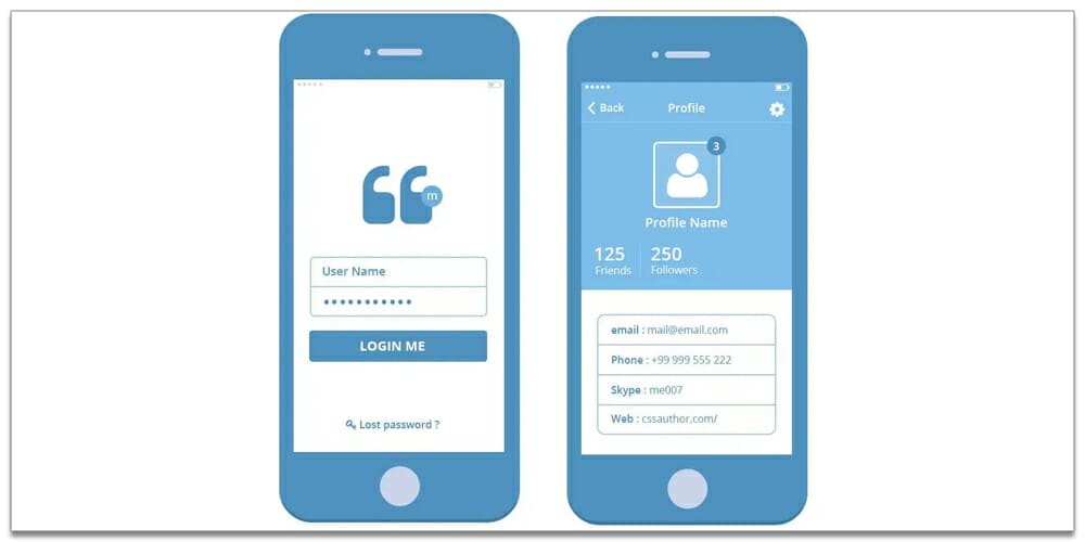 Mobile Wireframe Kit PSD Mobile Wireframe Kit PSD