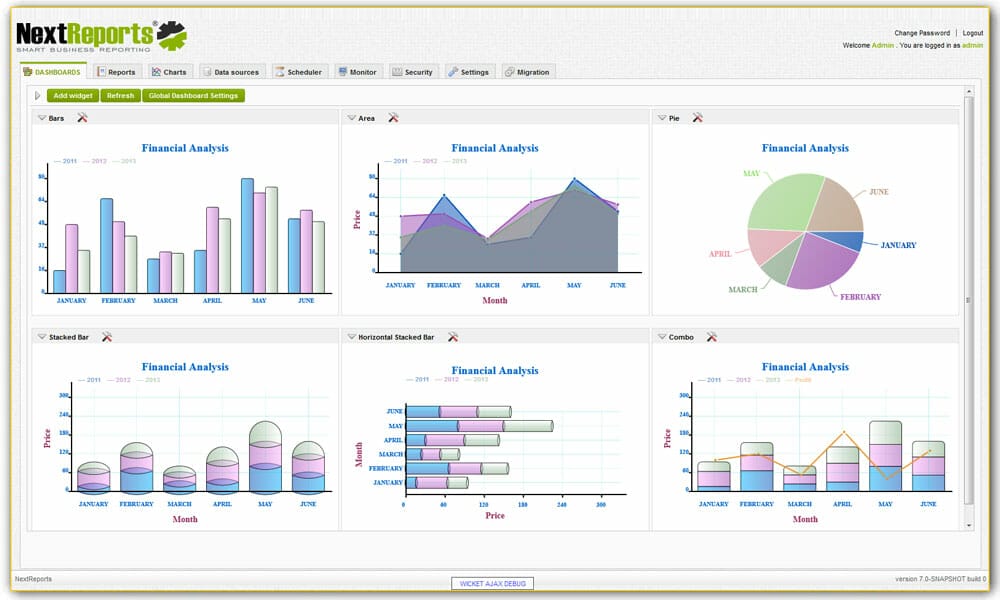 NextCharts