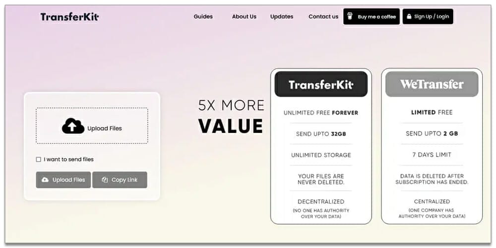 10 Best Free Cloud Storage Services 20 Transferkit