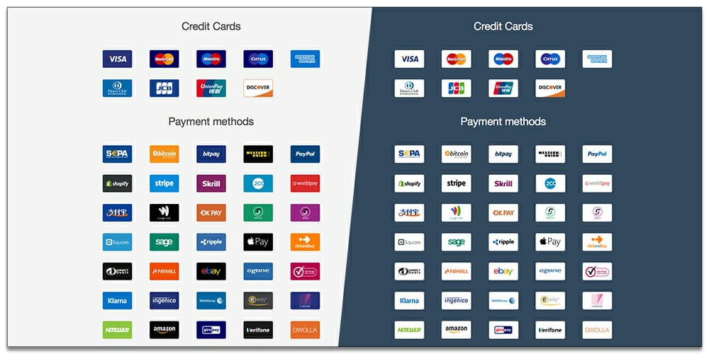 Ultimate Payment Icons