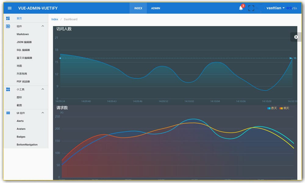 Vue Admin Vuetify