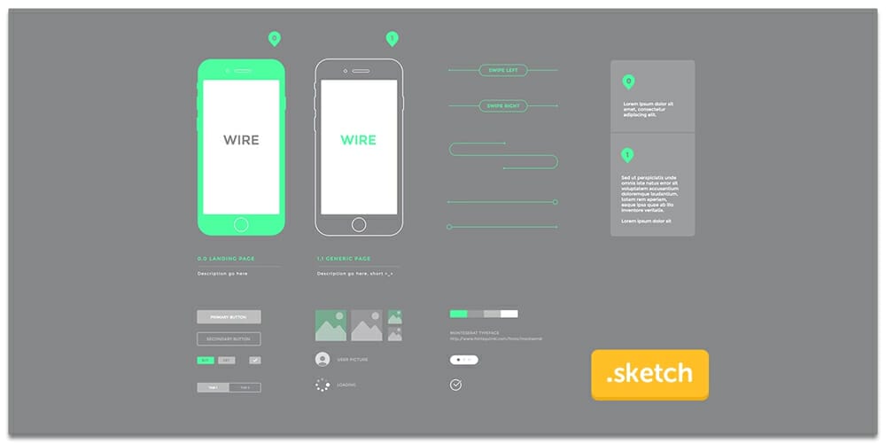 Latest Collection of iPhone Wireframe PSDs 21 Wireframe Kit for iPhone 6