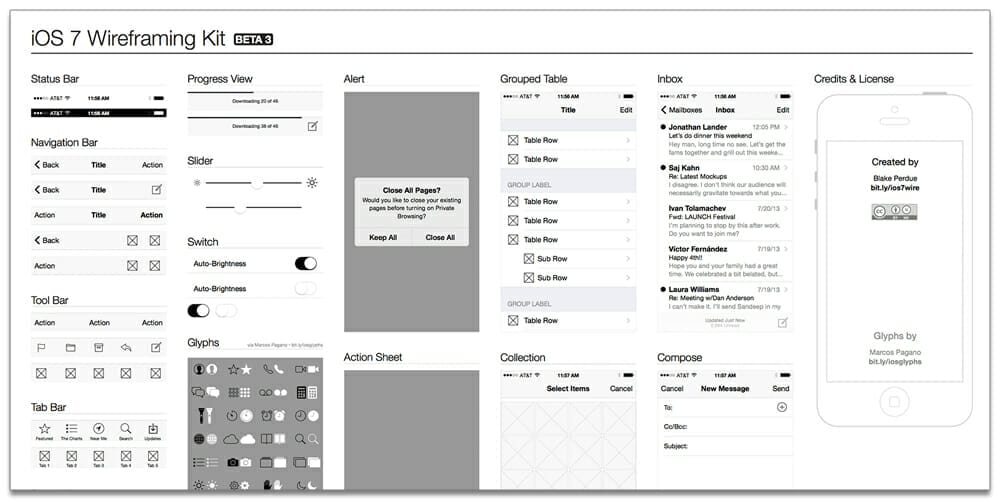 Latest Collection of iPhone Wireframe PSDs 25 ios7 Wireframe Kit