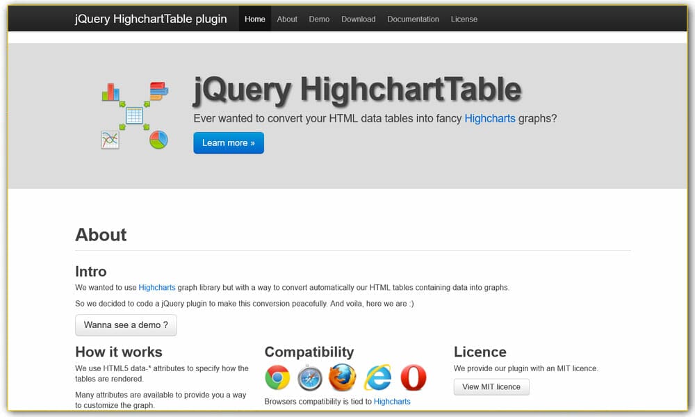 jQuery HighchartTable