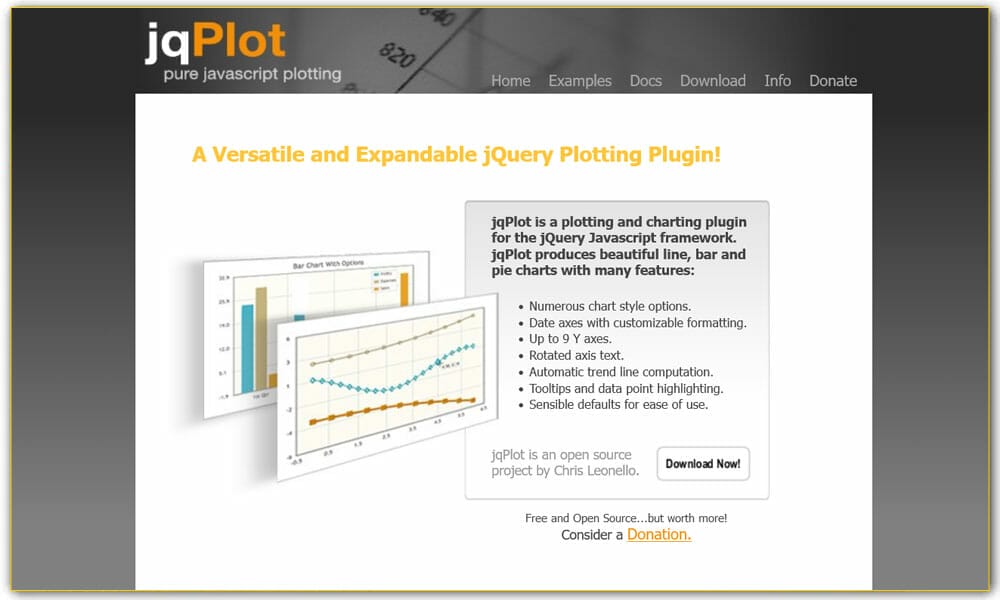 jqPlot