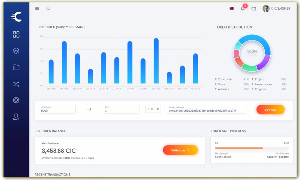 CryptoDash – Free Cryptocurrency Dashboard Template