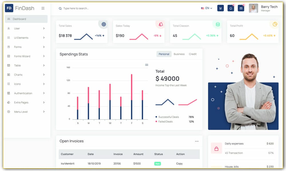 100+ Best Free Bootstrap Admin Templates 40 FinDash Lite | Free HTML Finance Sales Dashboard
