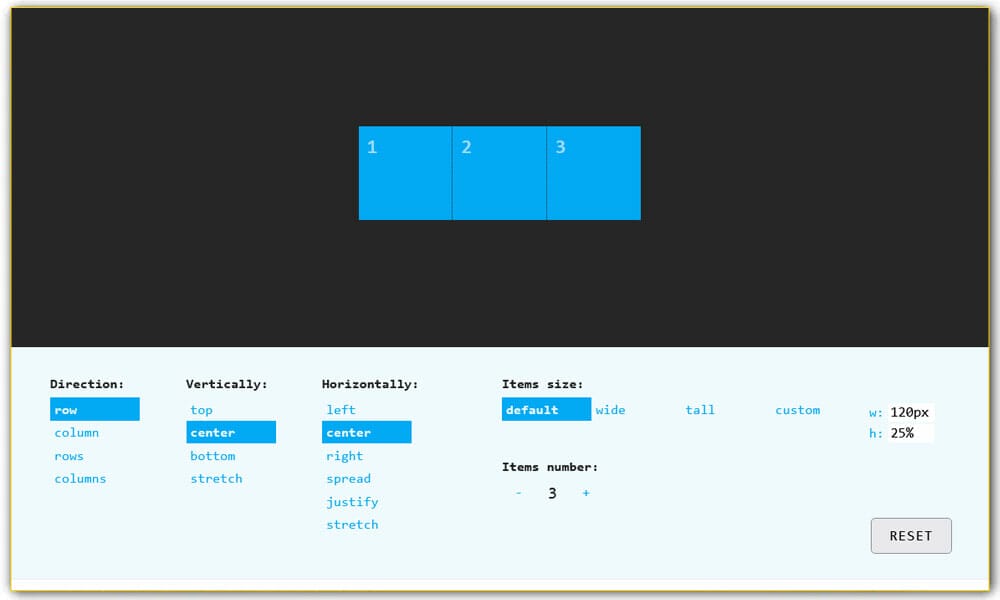 Flex Layout Attribute (FLA)