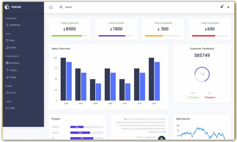 100+ Best Free Bootstrap Admin Templates 27 Focus