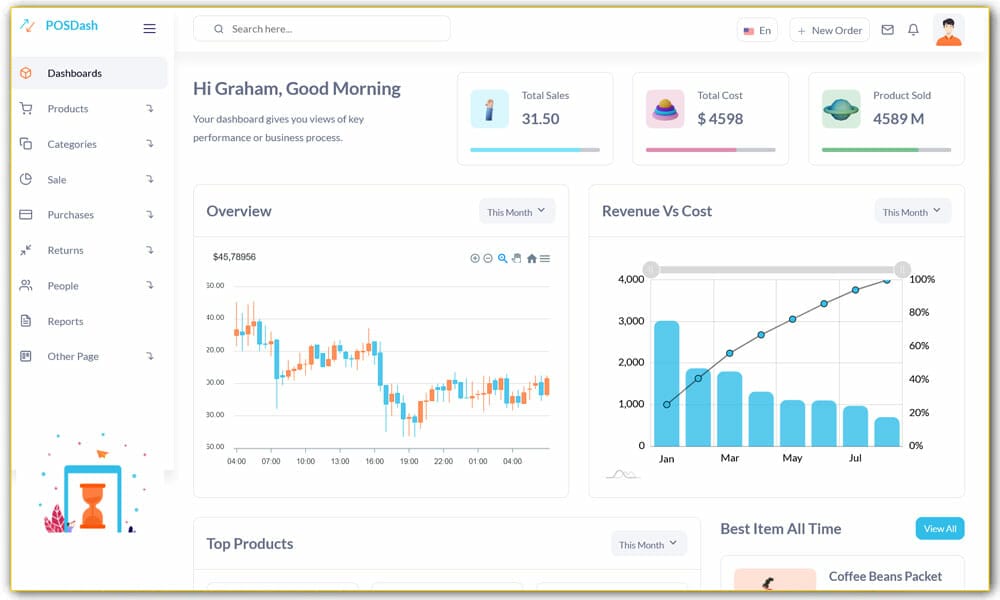 100+ Best Free Bootstrap Admin Templates 52 POSDash Lite | Free HTML Inventory Admin Template