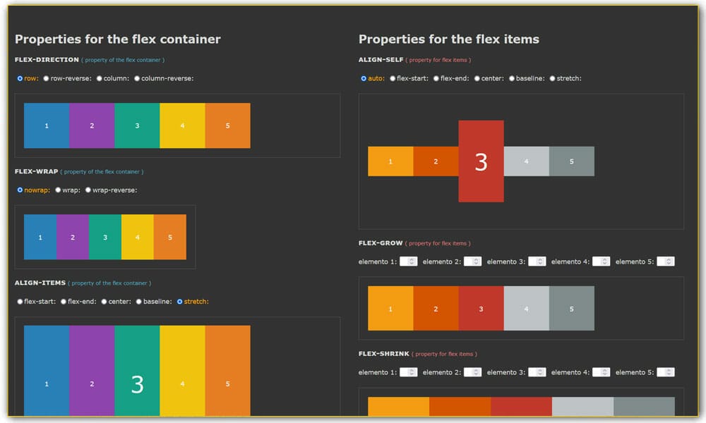 Properties for the flex container