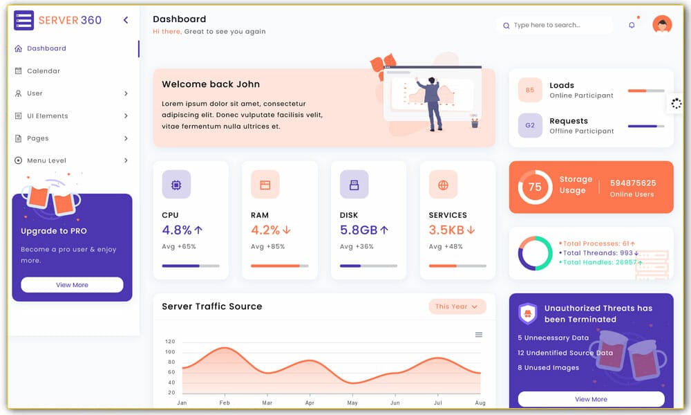 100+ Best Free Bootstrap Admin Templates 46 Server360 Lite | Free Server Monitoring Admin Dashboard