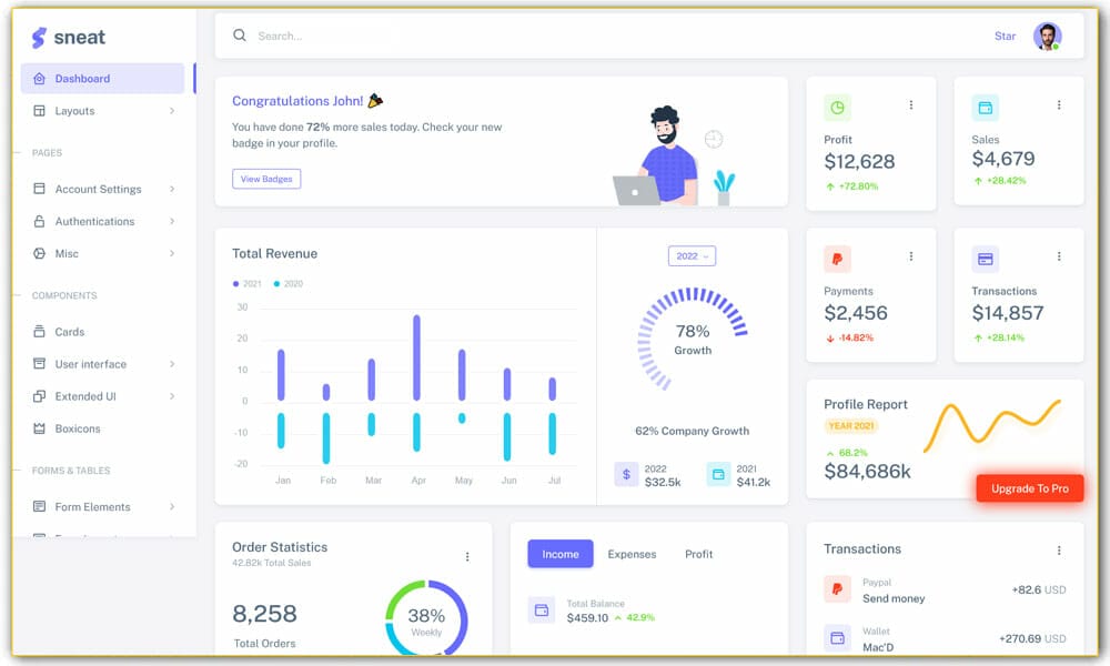 100+ Best Free Bootstrap Admin Templates 18 Sneat – Free Bootstrap 5 Laravel Admin Template