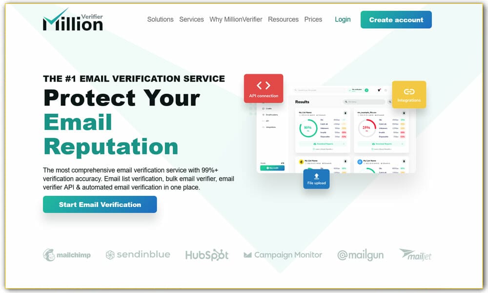 15+ Best Email Verification Services 2023 18 MillionVerifier