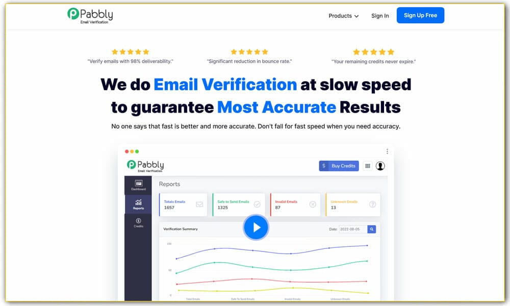 15+ Best Email Verification Services 2023 16 Pabbly Email Verification