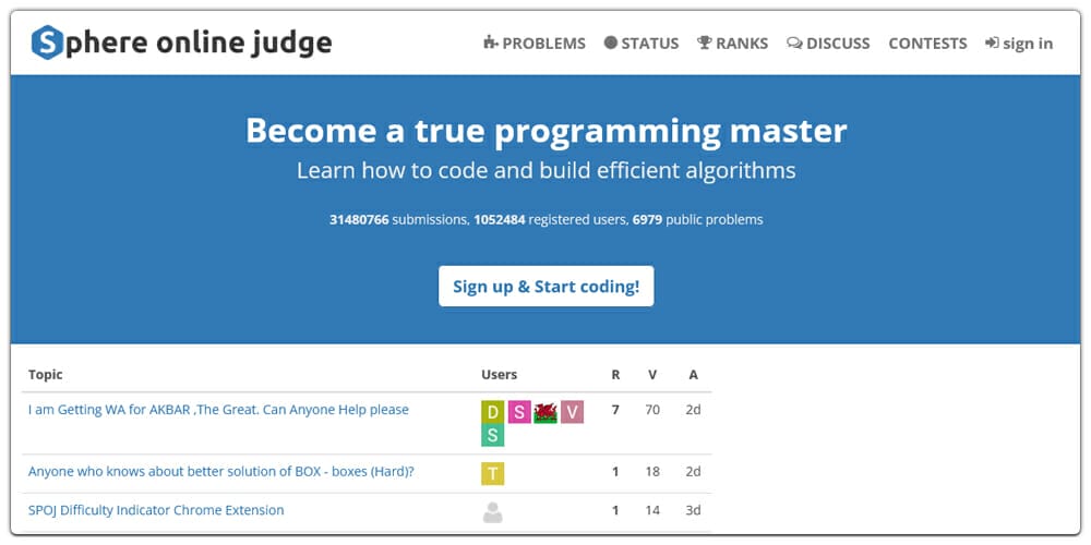 Best Places to Learn Web Development 86 Spoj