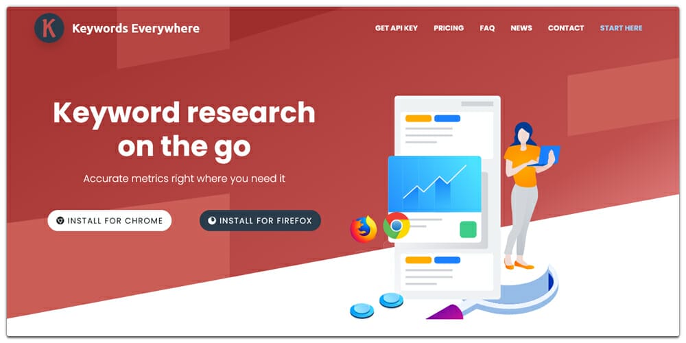 Best Chrome Extensions for Designers 34 Keywords Everywhere