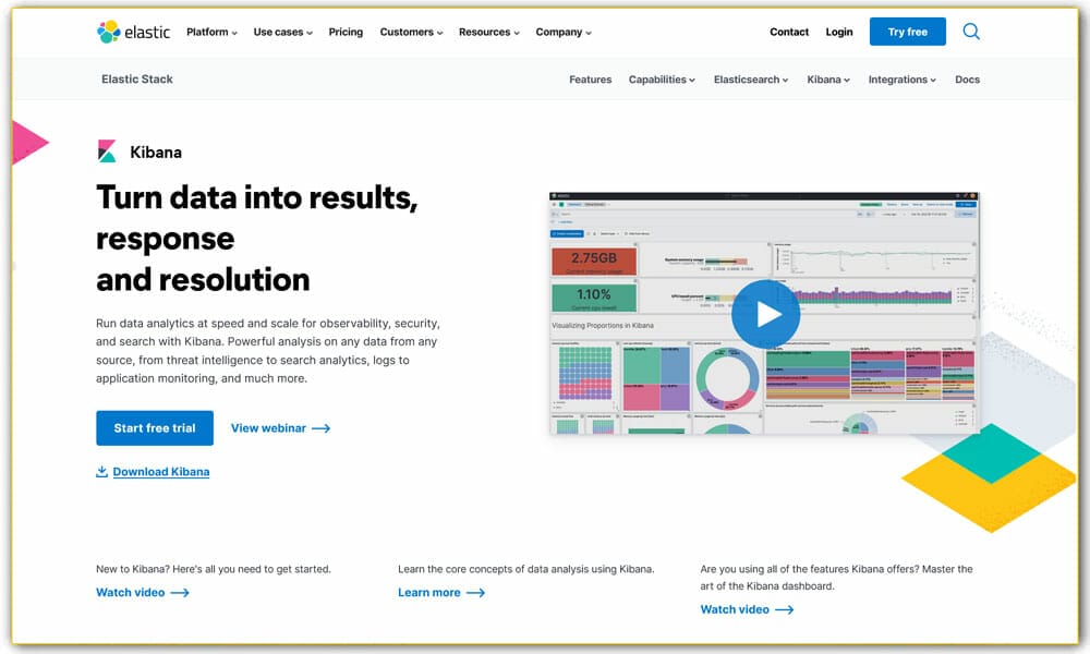 20+ Best Dashboard Frameworks 10 Kibana