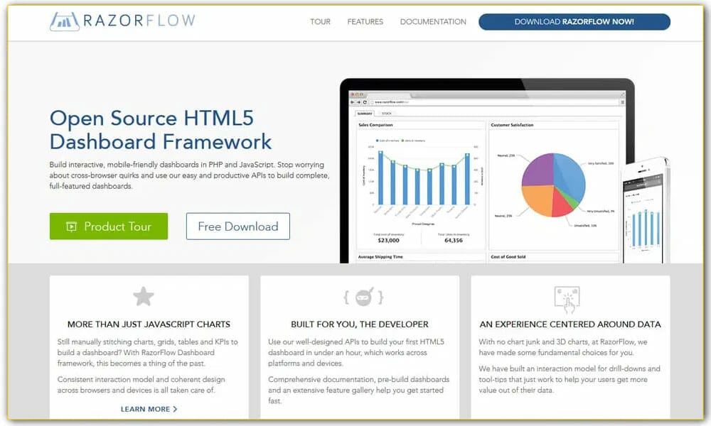 20+ Best Dashboard Frameworks 8 RazorFlow
