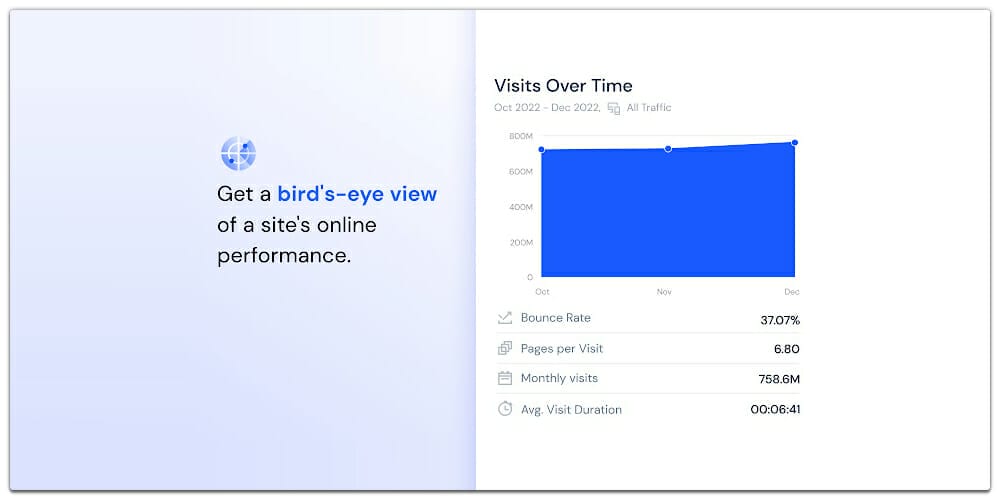 Best Chrome Extensions for Designers 16 SimilarWeb