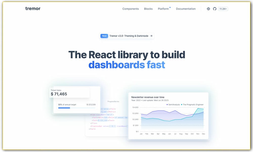 20+ Best Dashboard Frameworks 16 Tremor