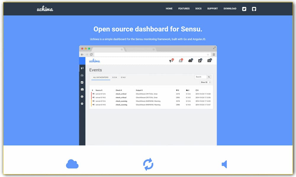20+ Best Dashboard Frameworks 13 Uchiwa