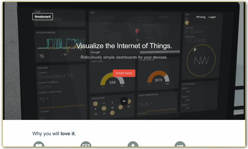 20+ Best Dashboard Frameworks 19 freeboard