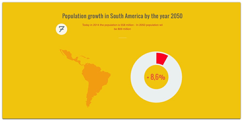 Creating a Scalable SVG Infographic