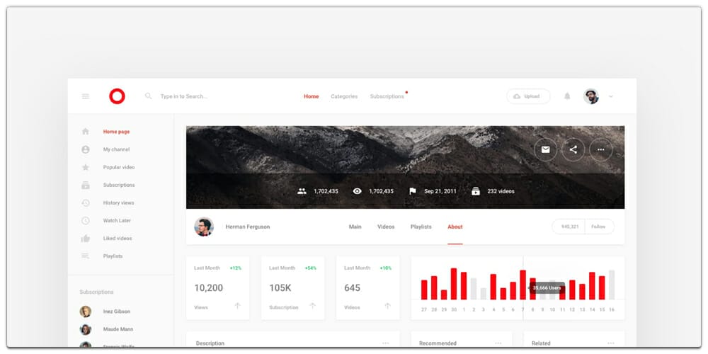 Free Dashboard UI Design PSD 9 Free Video Stat Dashboard