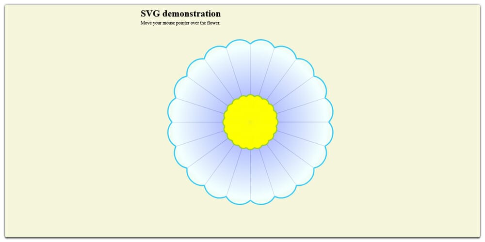 Introduction About SVG