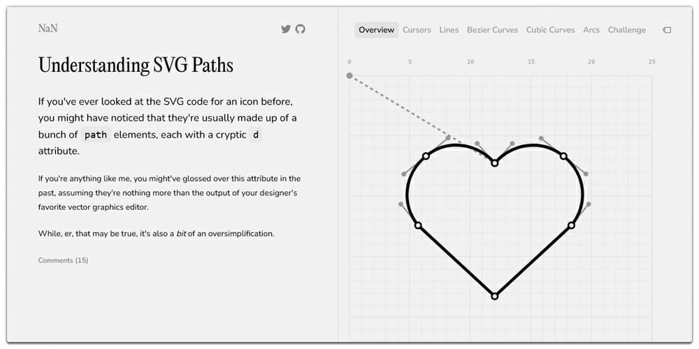Understanding SVG Paths