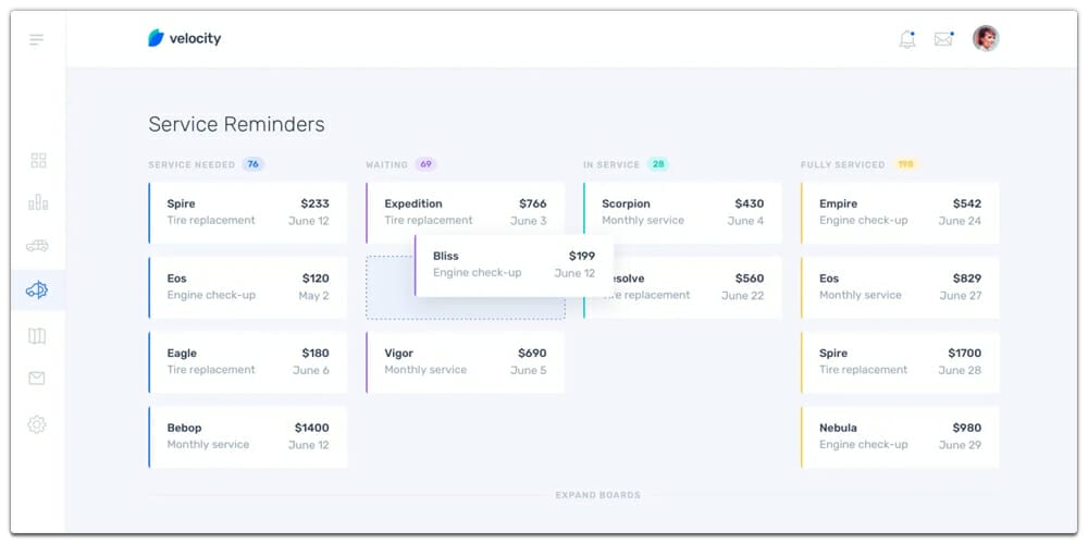 Velocity Dashboard UI kit