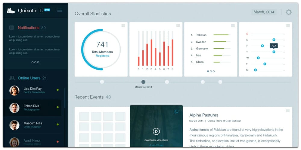 Adventure Company Dashboard UI PSD