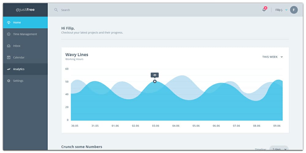 Analytics Dashboard UI Kit PSD