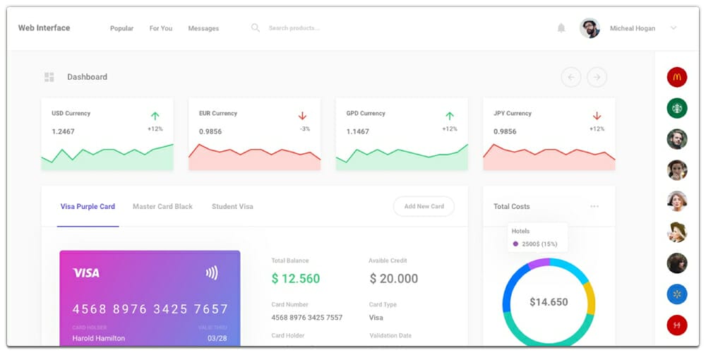 Free Dashboard UI Design PSD 76 Bank Dashboard