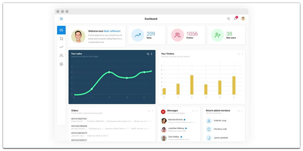 Free Dashboard UI Design PSD 15 Bromo Dashboard UI Kit PSD