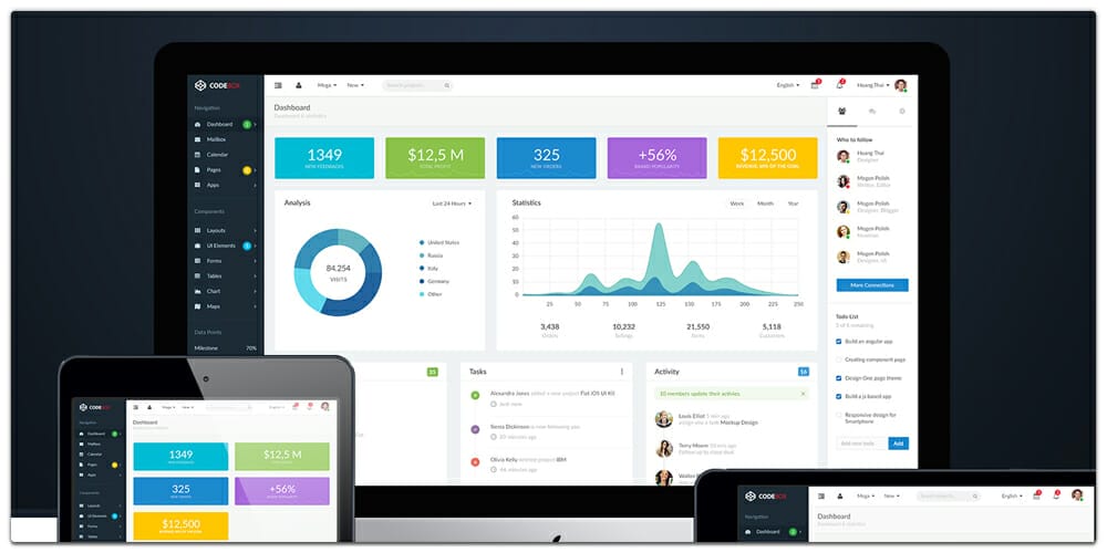 Free Dashboard UI Design PSD 18 CodeBox Admin Dashboard UI PSD