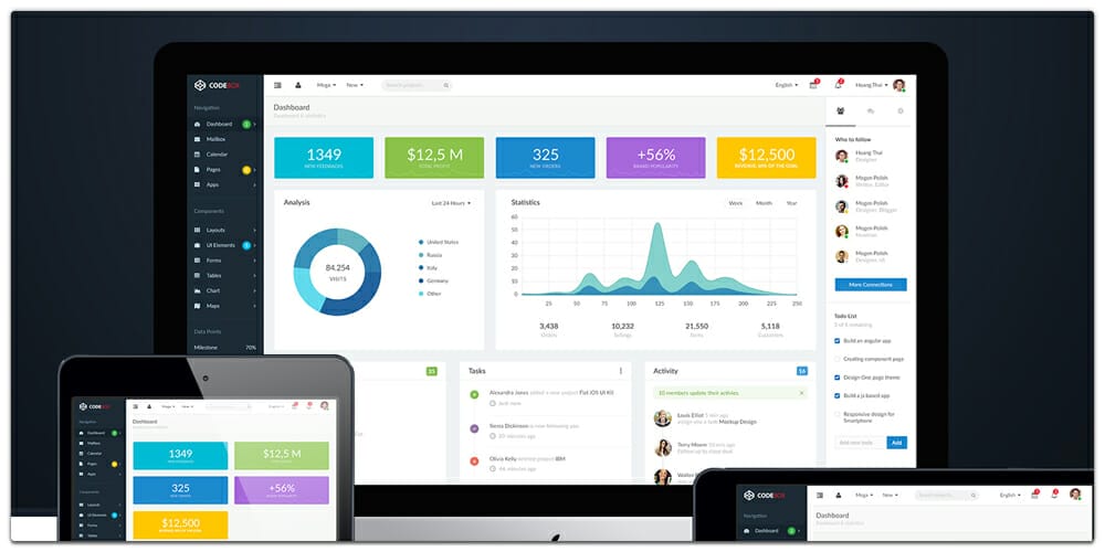 CodeBox Admin Dashboard UI PSD